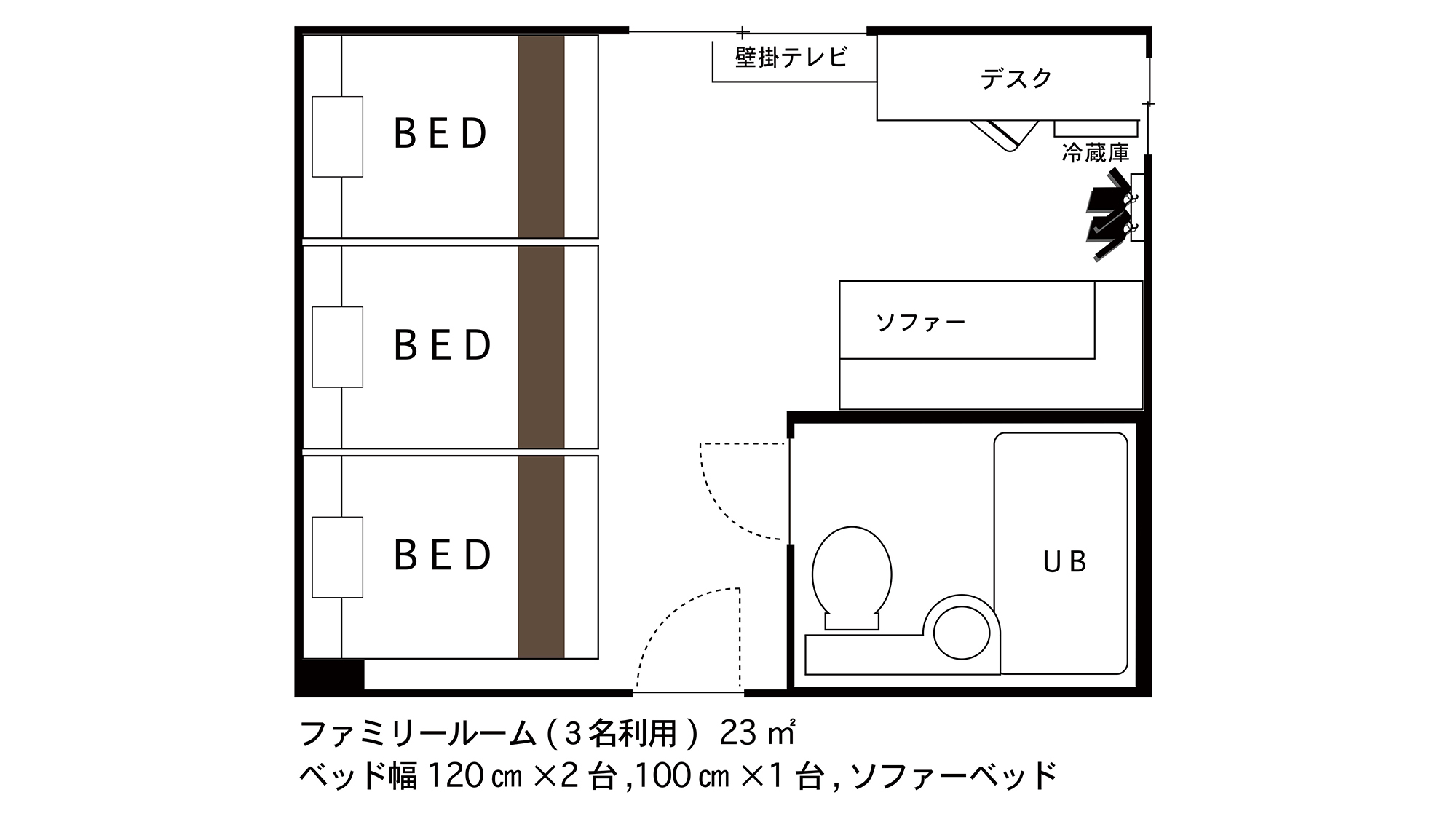 ファミリールーム間取り図（3名利用時）