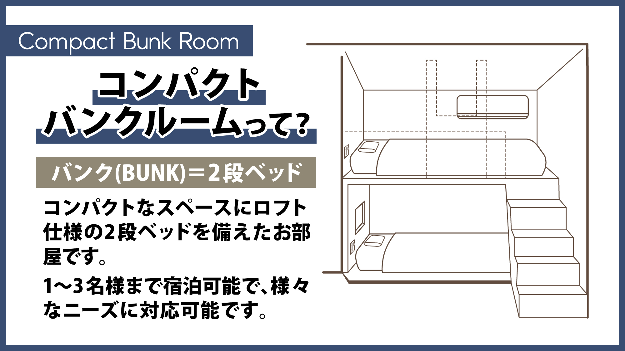 コンパクトバンクルーム