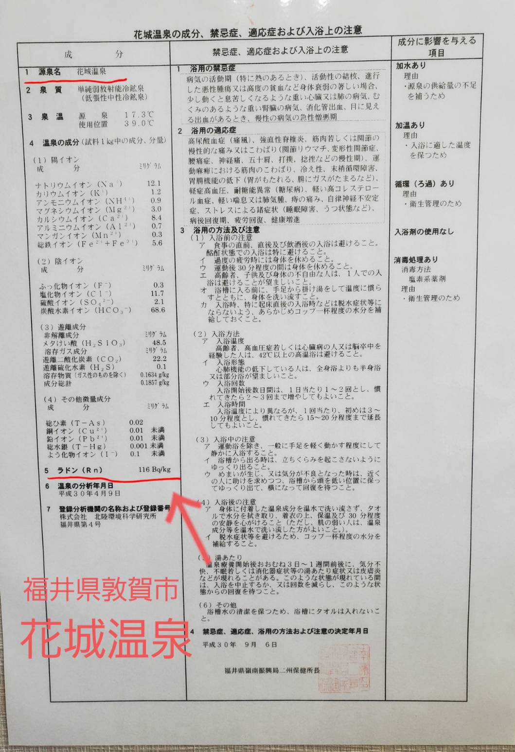 花城温泉成分表