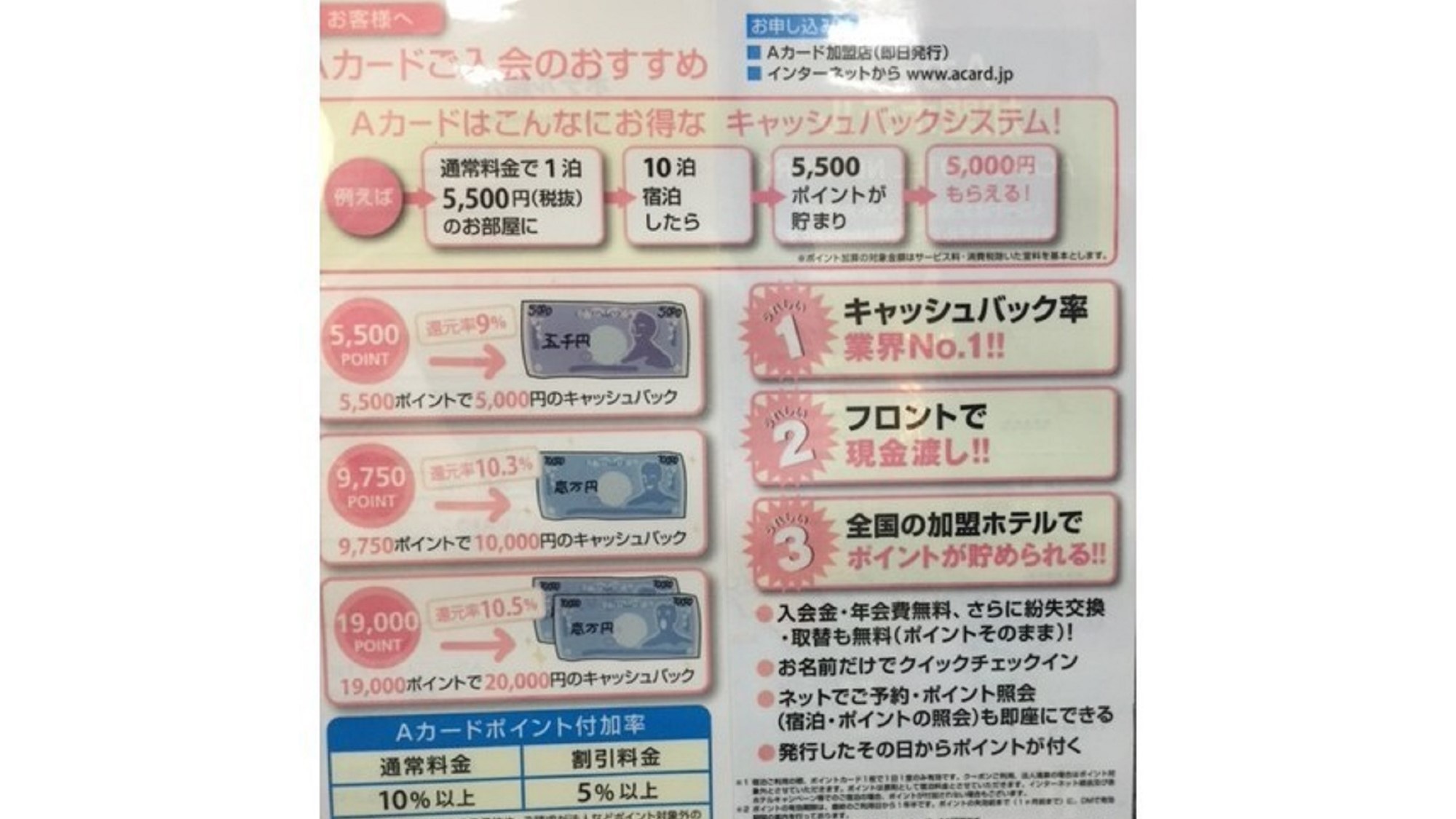 当ホテルはＡカード加盟ホテルです！ネームチェックインＯＫでポイントが貯まれば現金キャッシュバック！