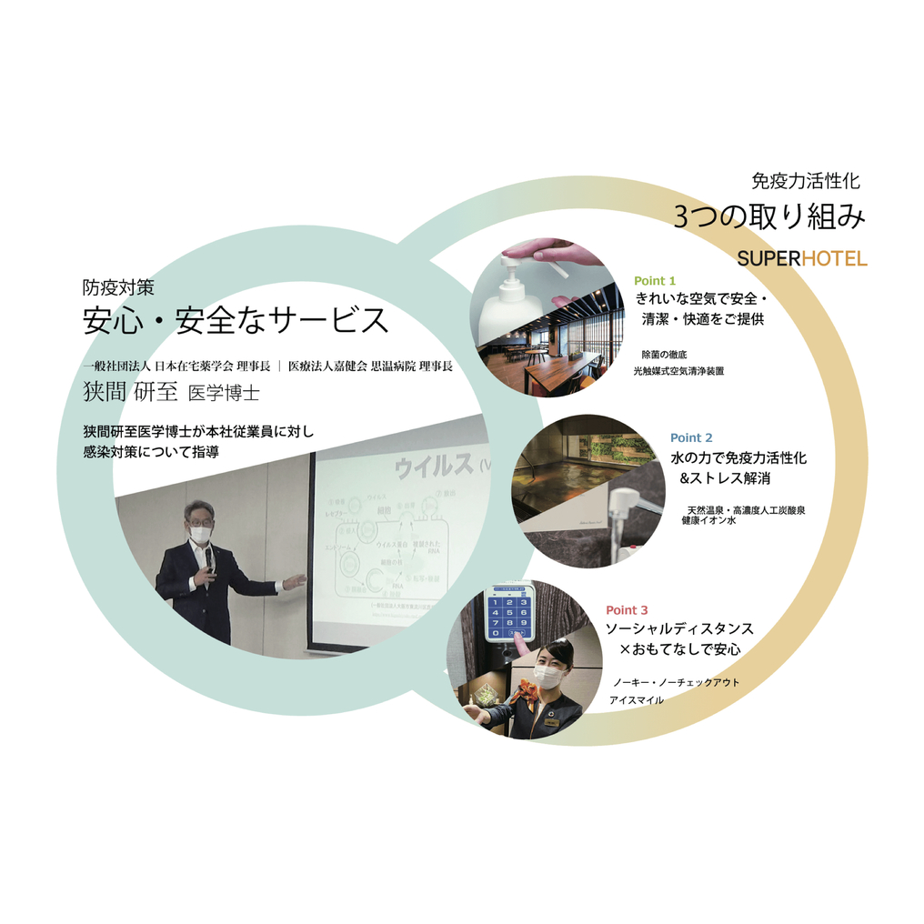 みんトクバナー