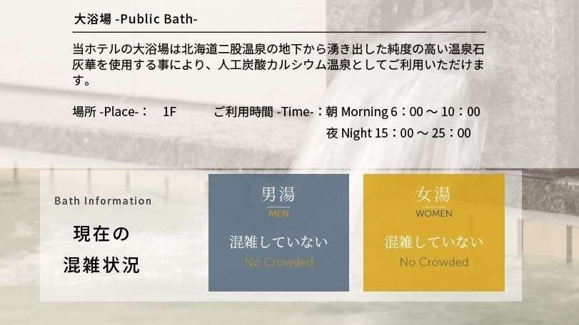 大浴場混雑状況