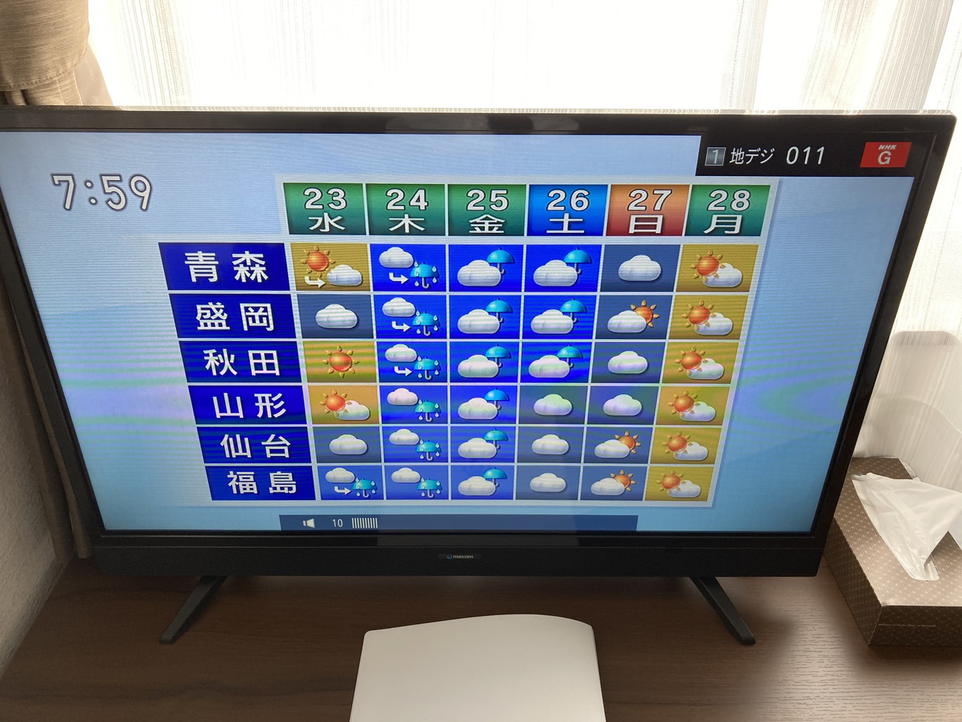 32型液晶テレビ