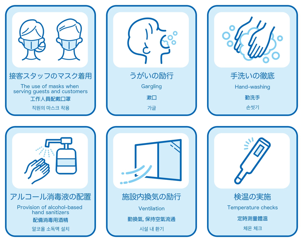 コロナ対策