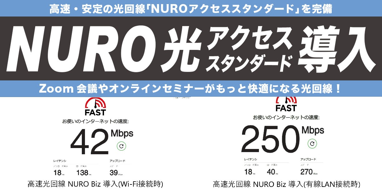 NURO Biz 光回線を全部屋導入しました