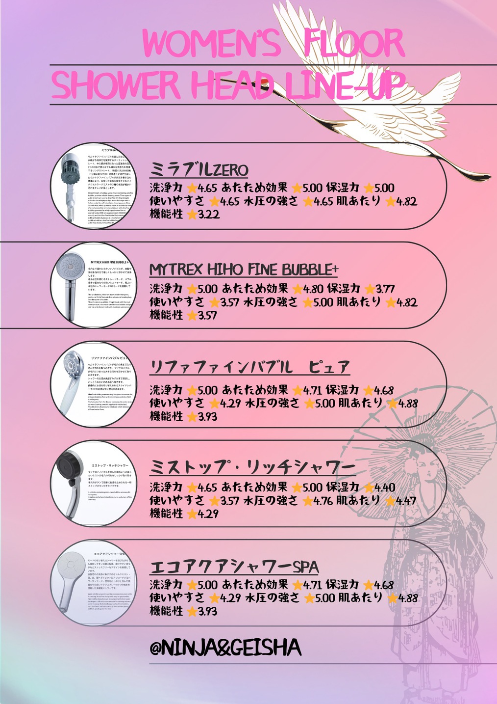 シャワーヘッド