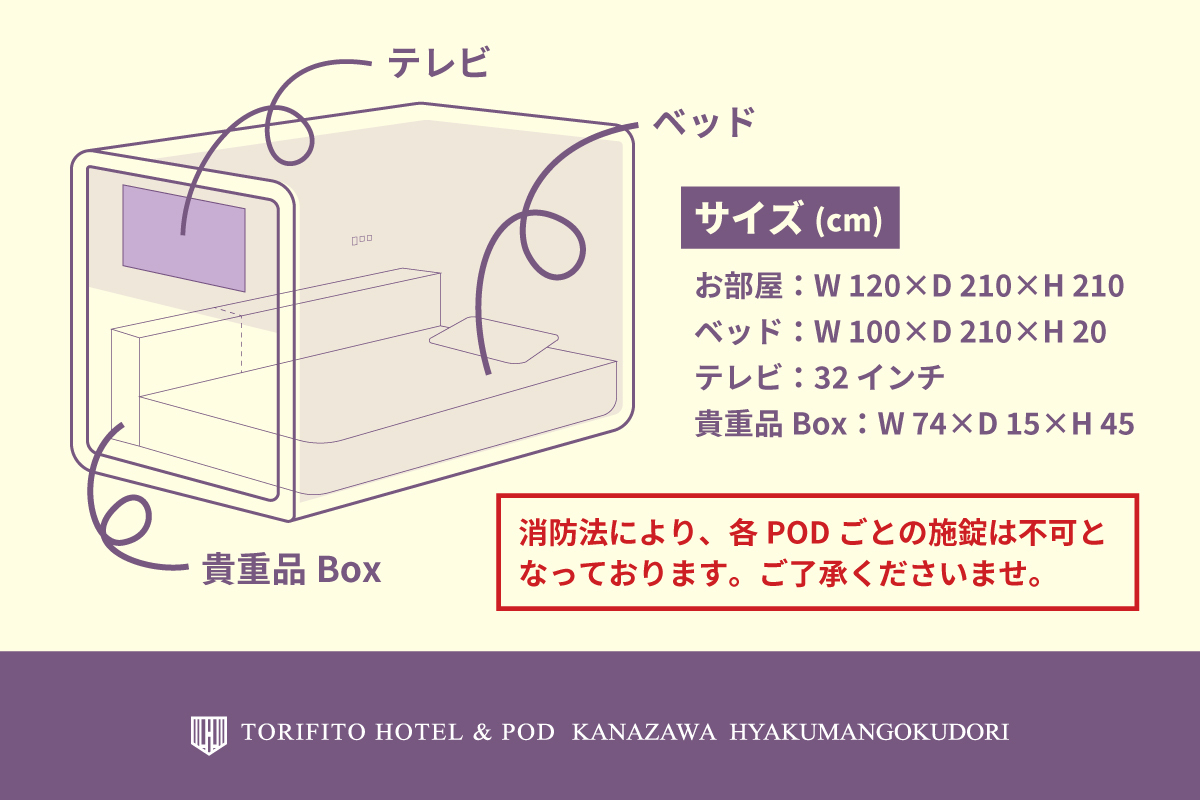 エコノミーポッド