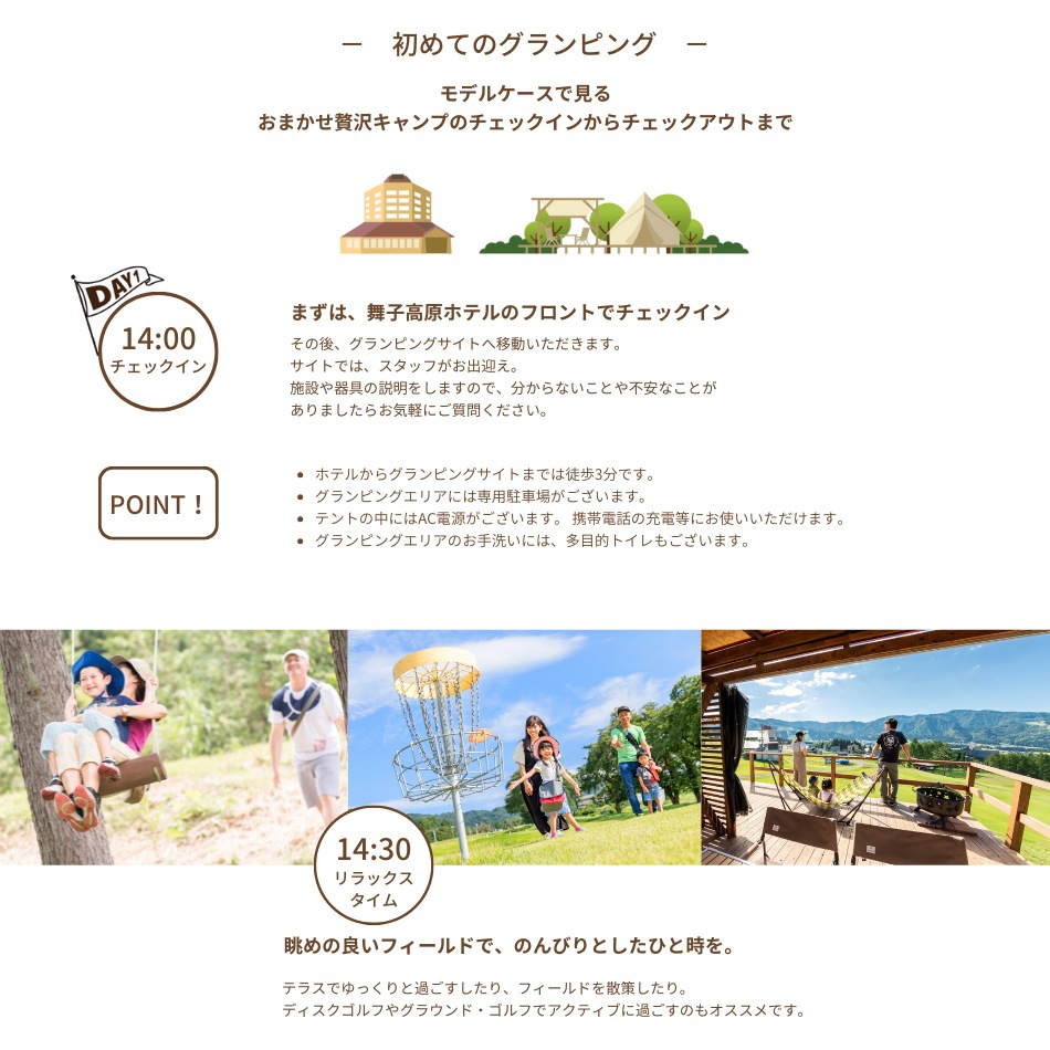 過ごし方2