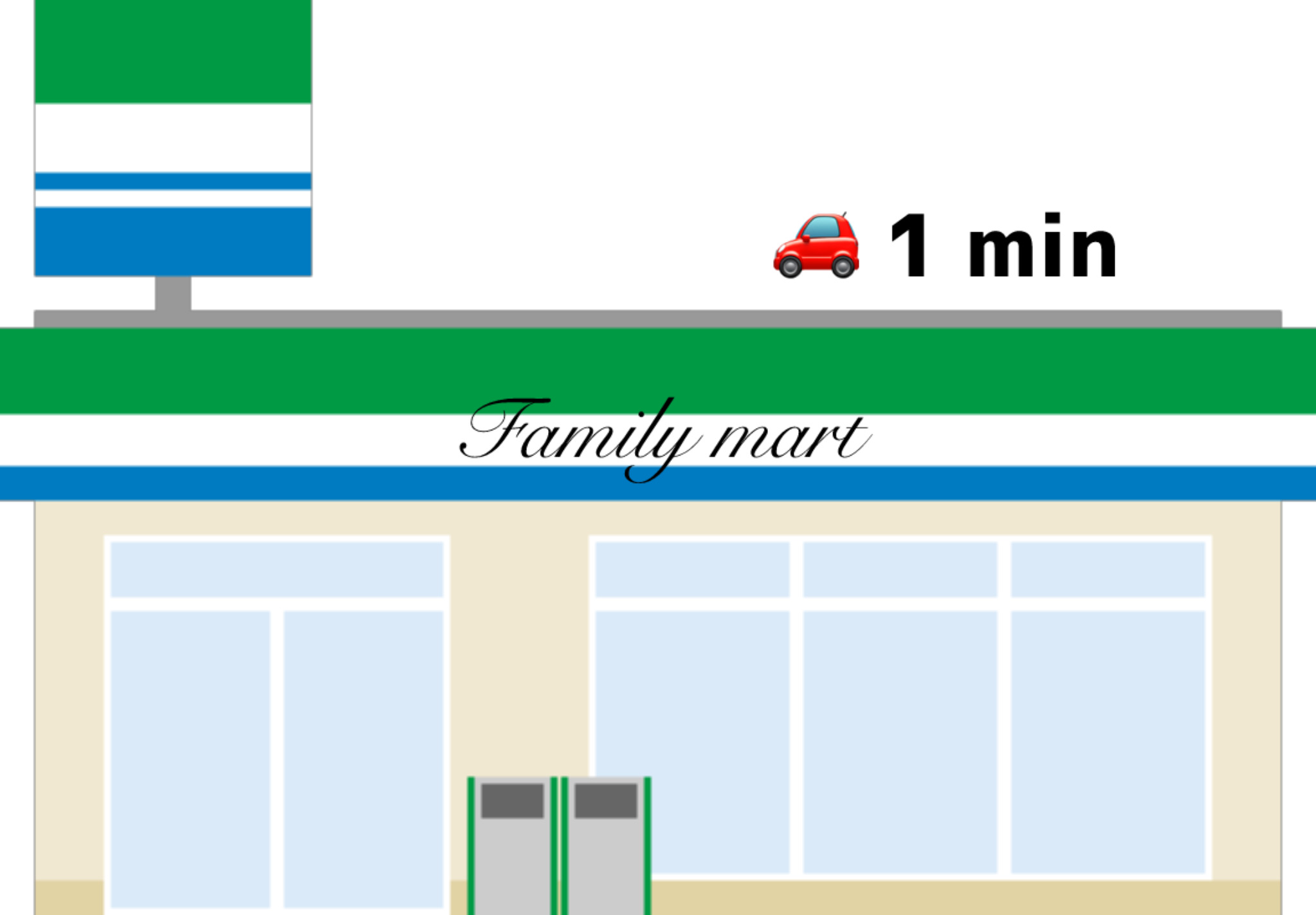 Family mart 車で1分