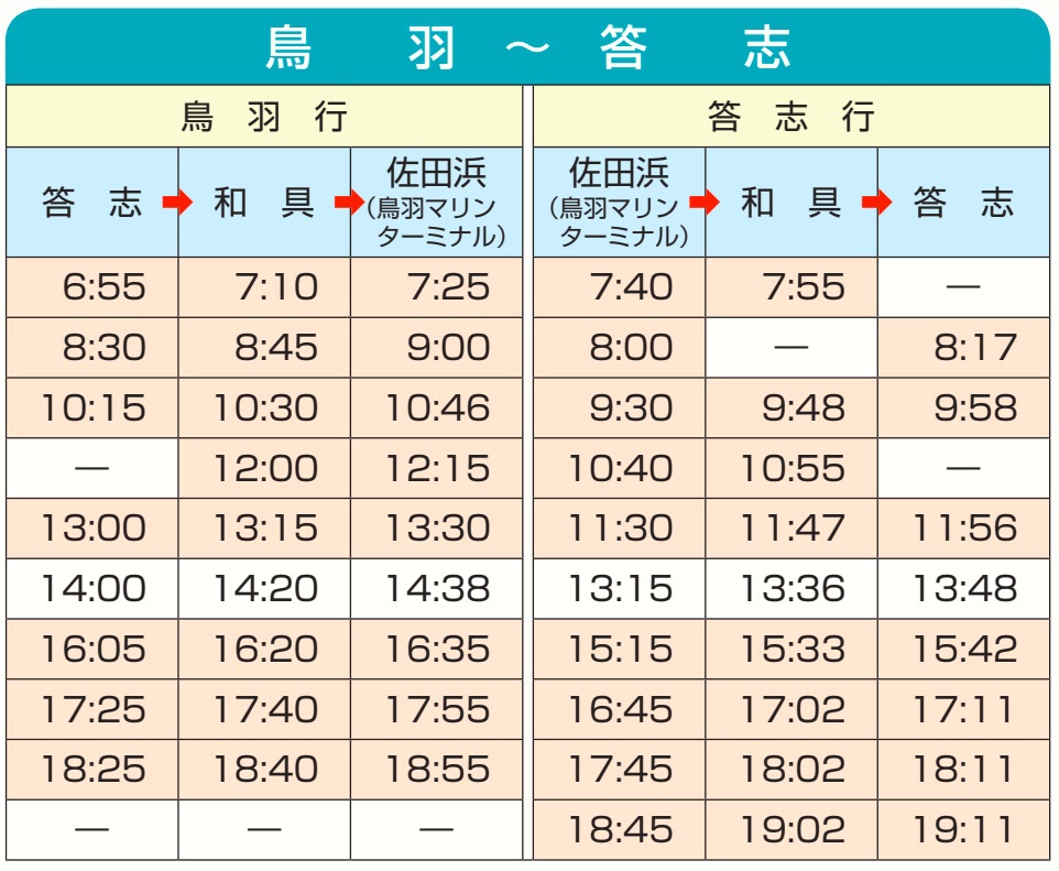 定期船新ダイヤ