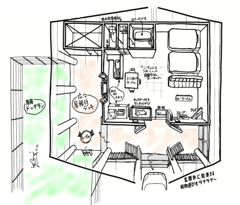 コテージ西棟手書き