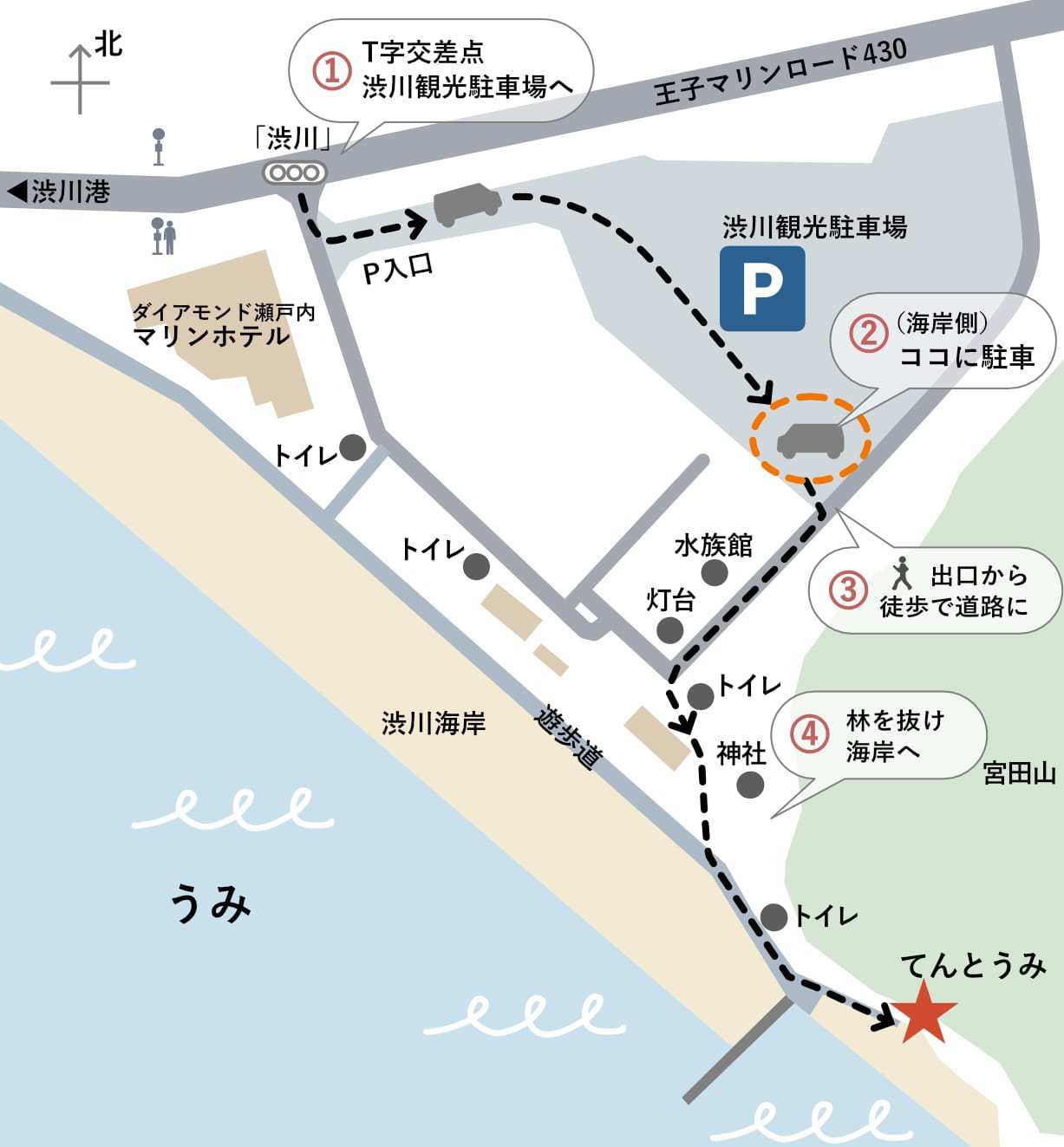 車は「渋川観光駐車場」をご利用ください。施設まで徒歩3分。チェックアウトの際に無料券をお渡しします