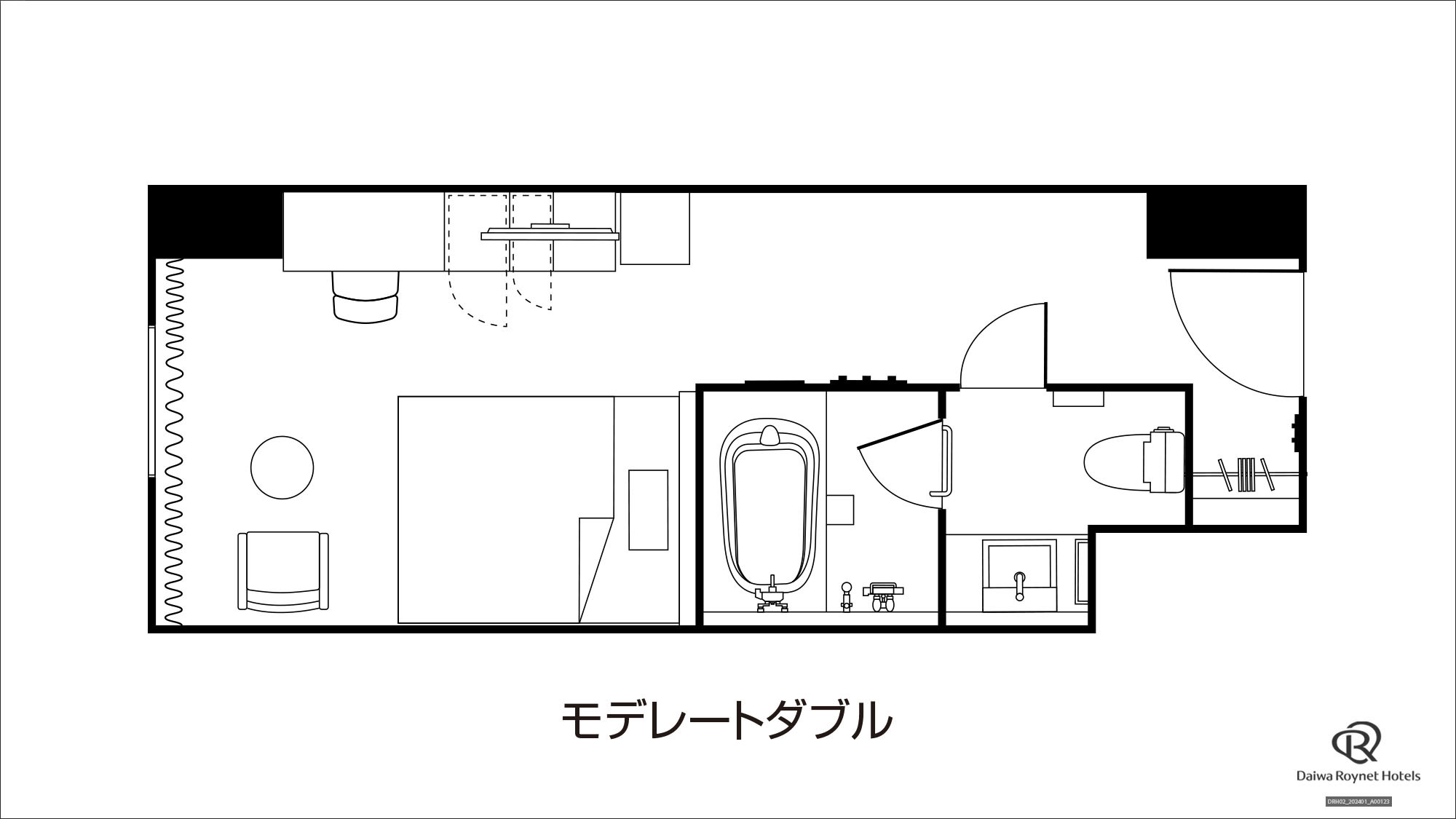 モデレートダブル