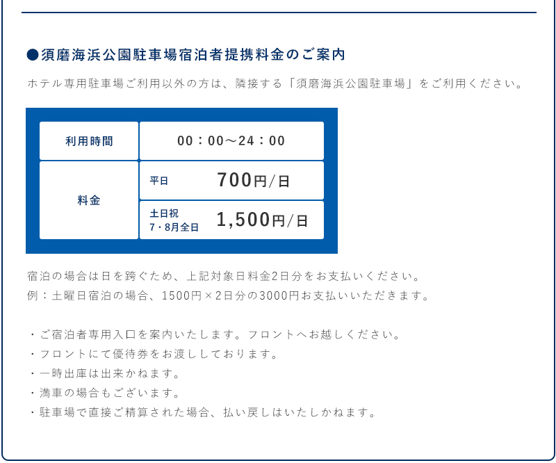 駐車場情報