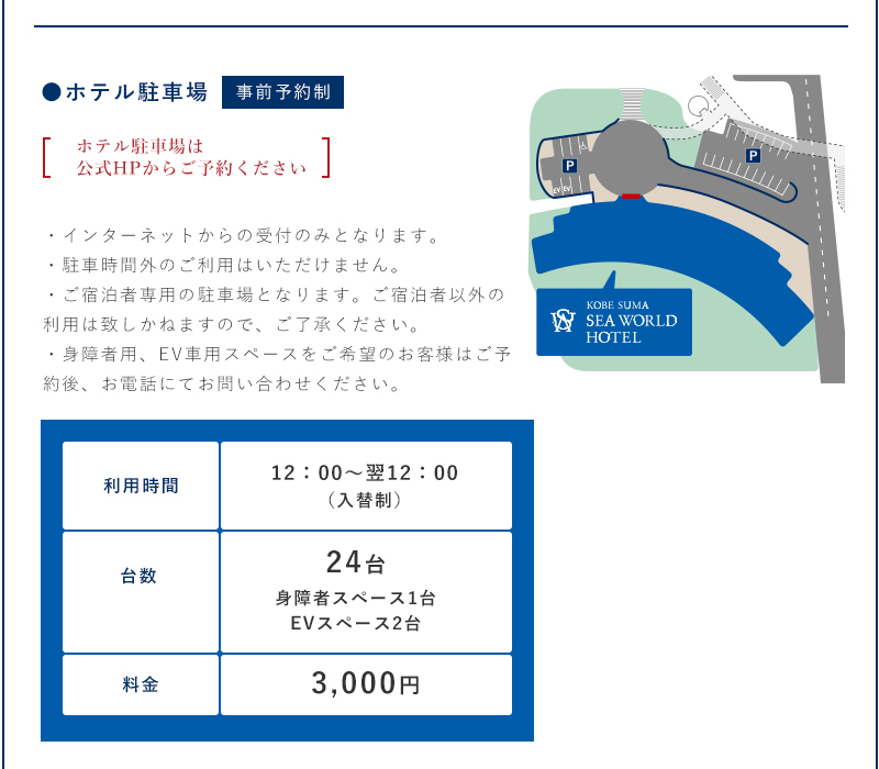 駐車場情報