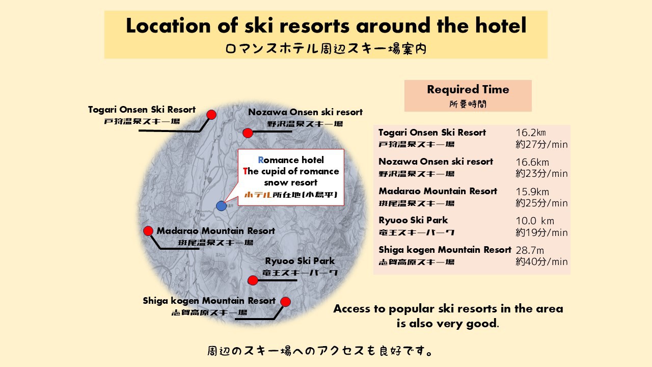 周辺スキー場アクセス情報