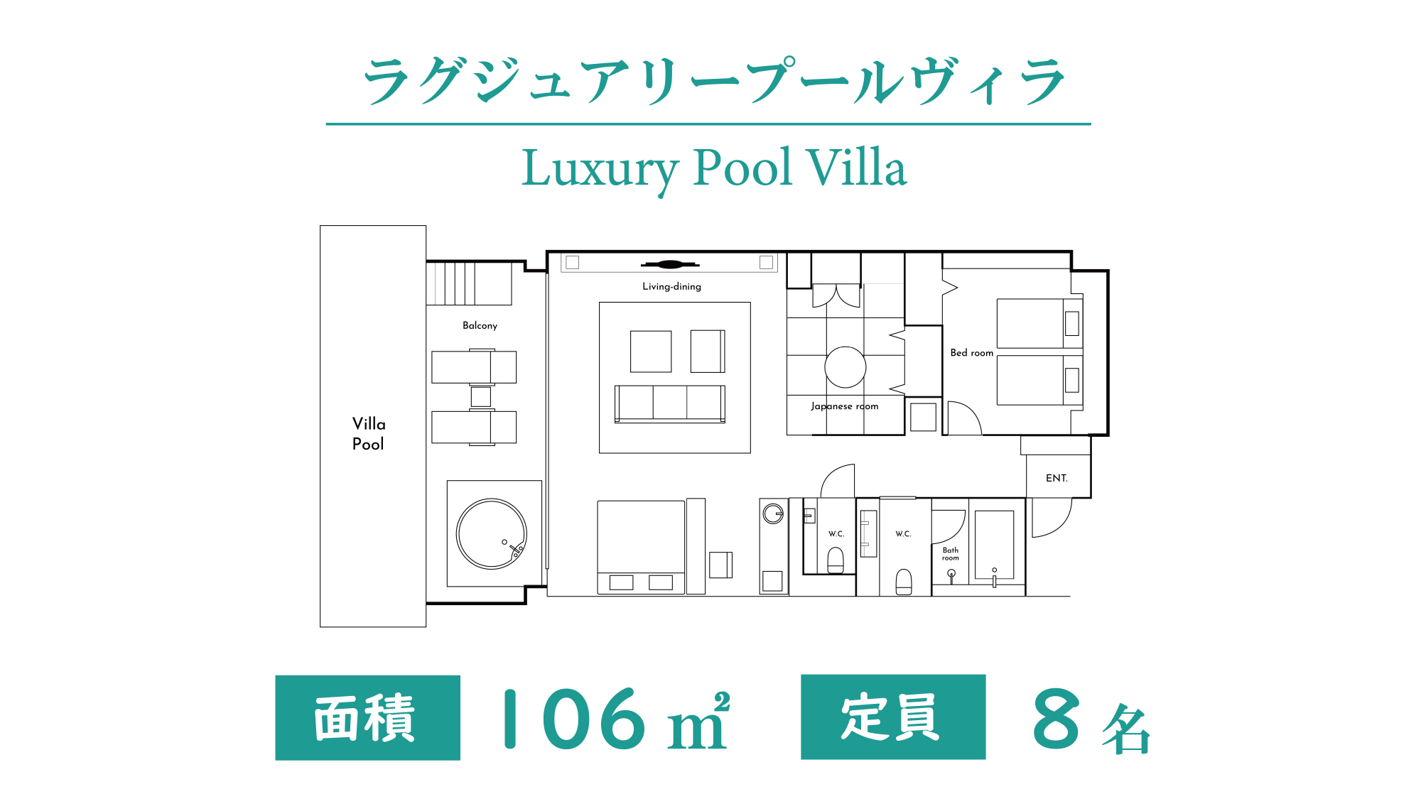 ラグジュアリープールヴィラ