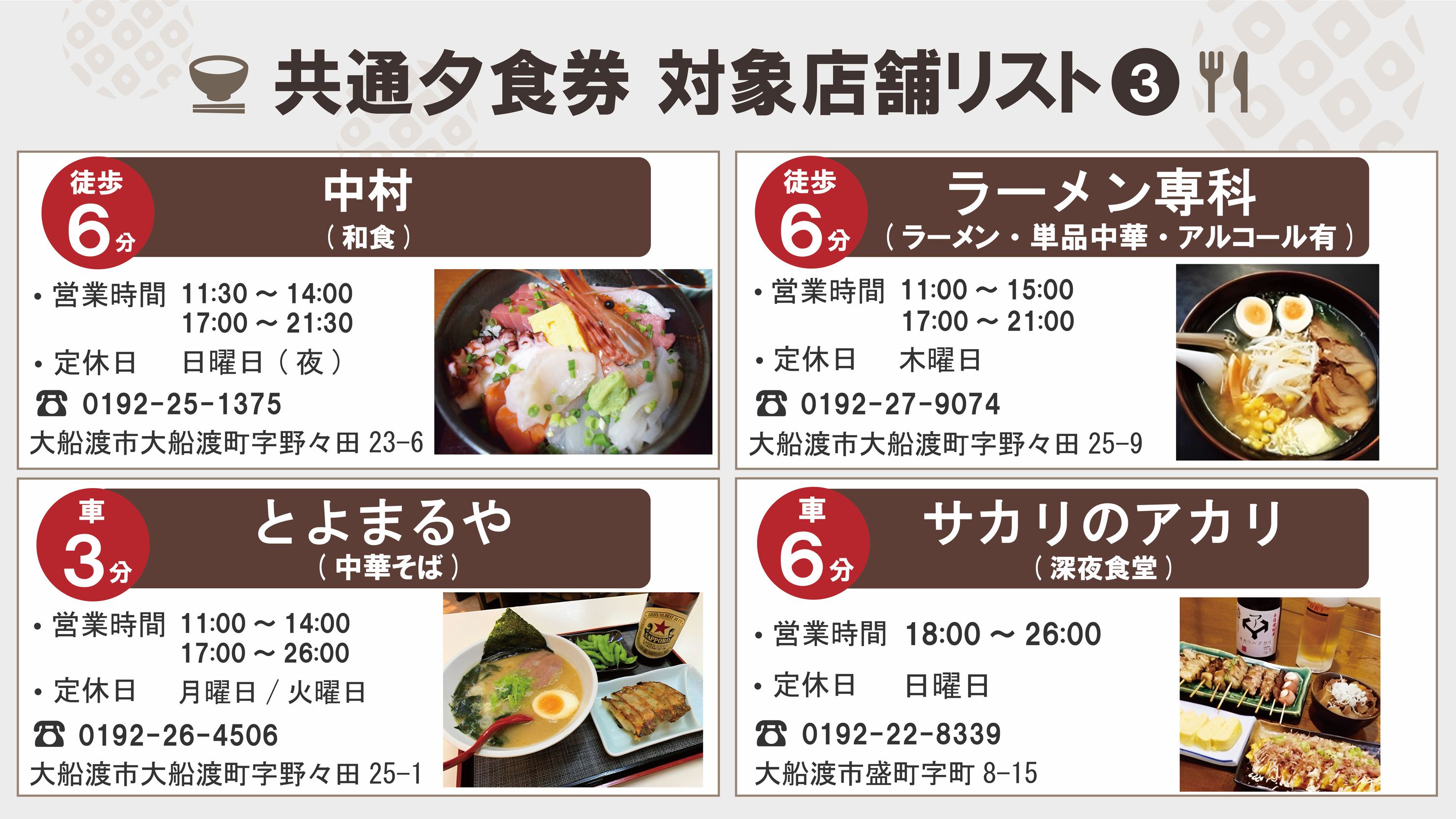 共通夕食券利用店舗３