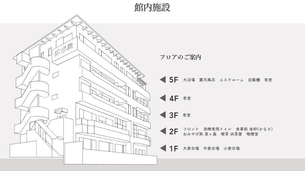 館内案内図