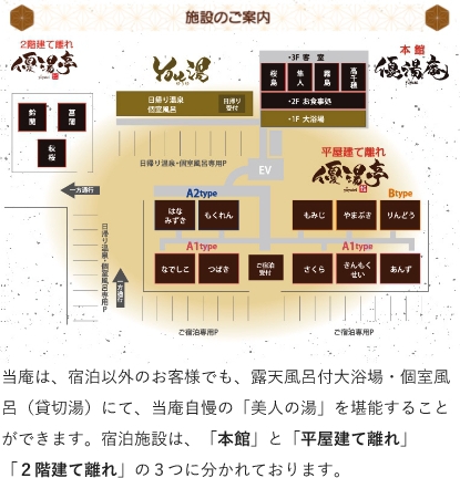 施設のマップ