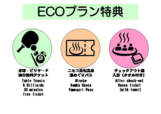 ECOプラン特典