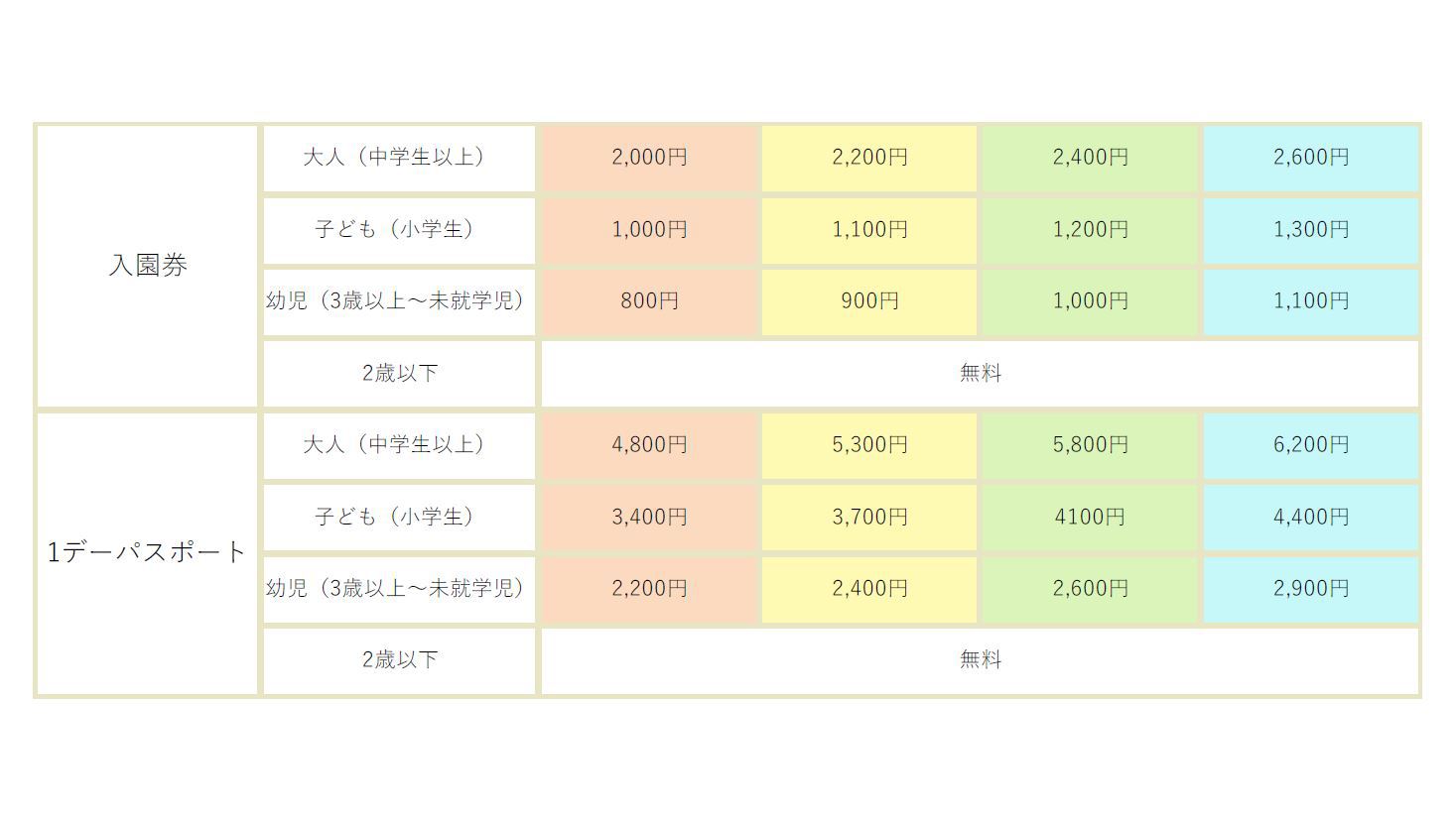 鈴鹿サーキットホテル パークチケット【楽天トラベル】