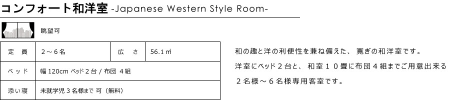 和洋室56.1㎡12階-13階南側