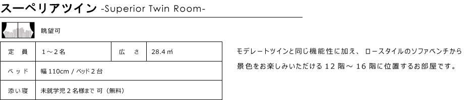 ツインルーム28.4㎡12階-16階南側