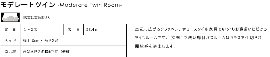 ツインルーム28.4㎡11階南側