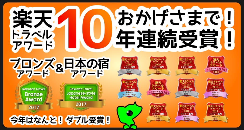 2017楽天アワードW受賞!