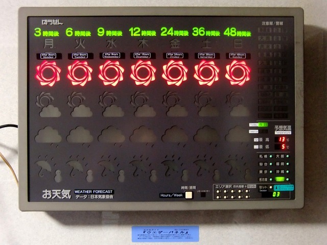 本館のウエザーパネル（気象予報表示板）