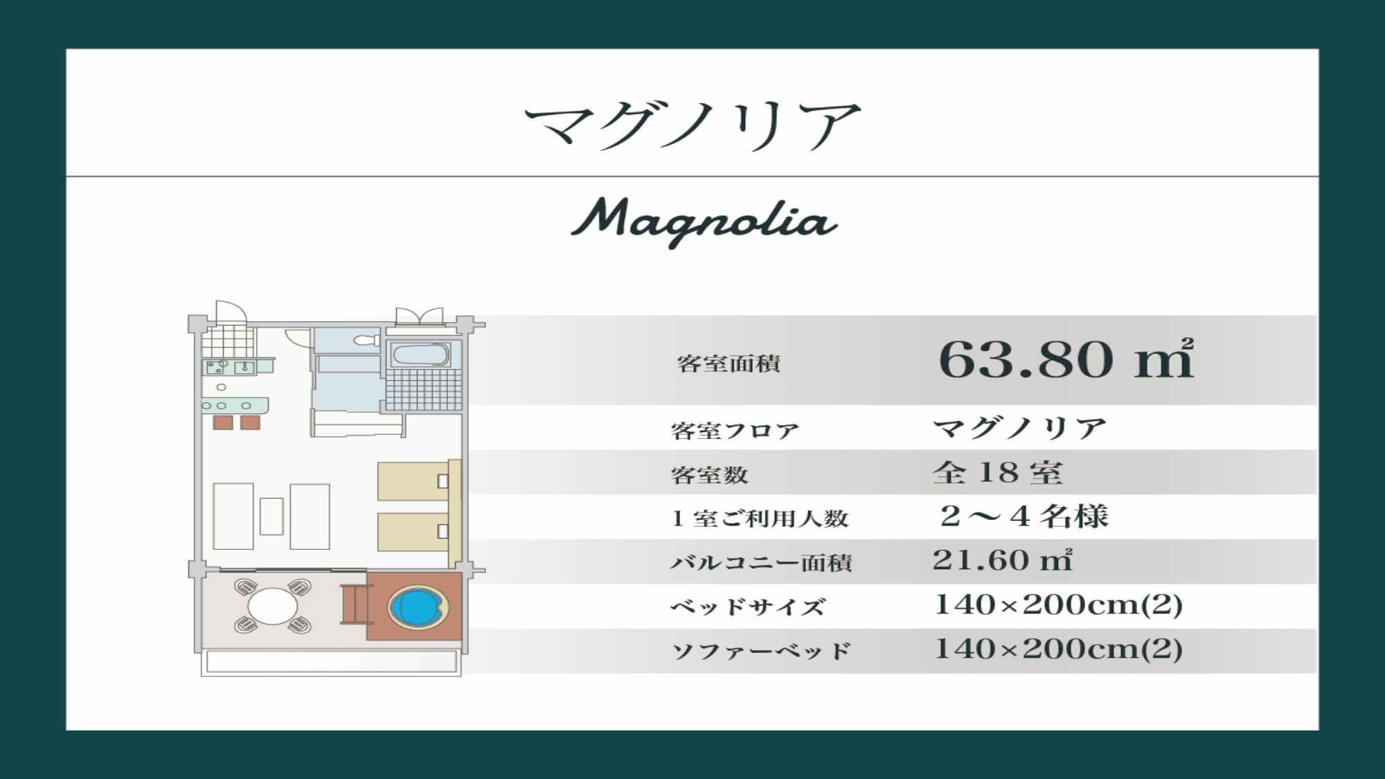 【マグノリア／６３．８０平米】マグノリア棟１〜４階（間取り図）
