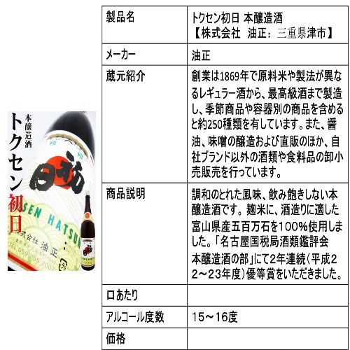 トクセン初日 本醸造酒 【株式会社油正：三重県津市】