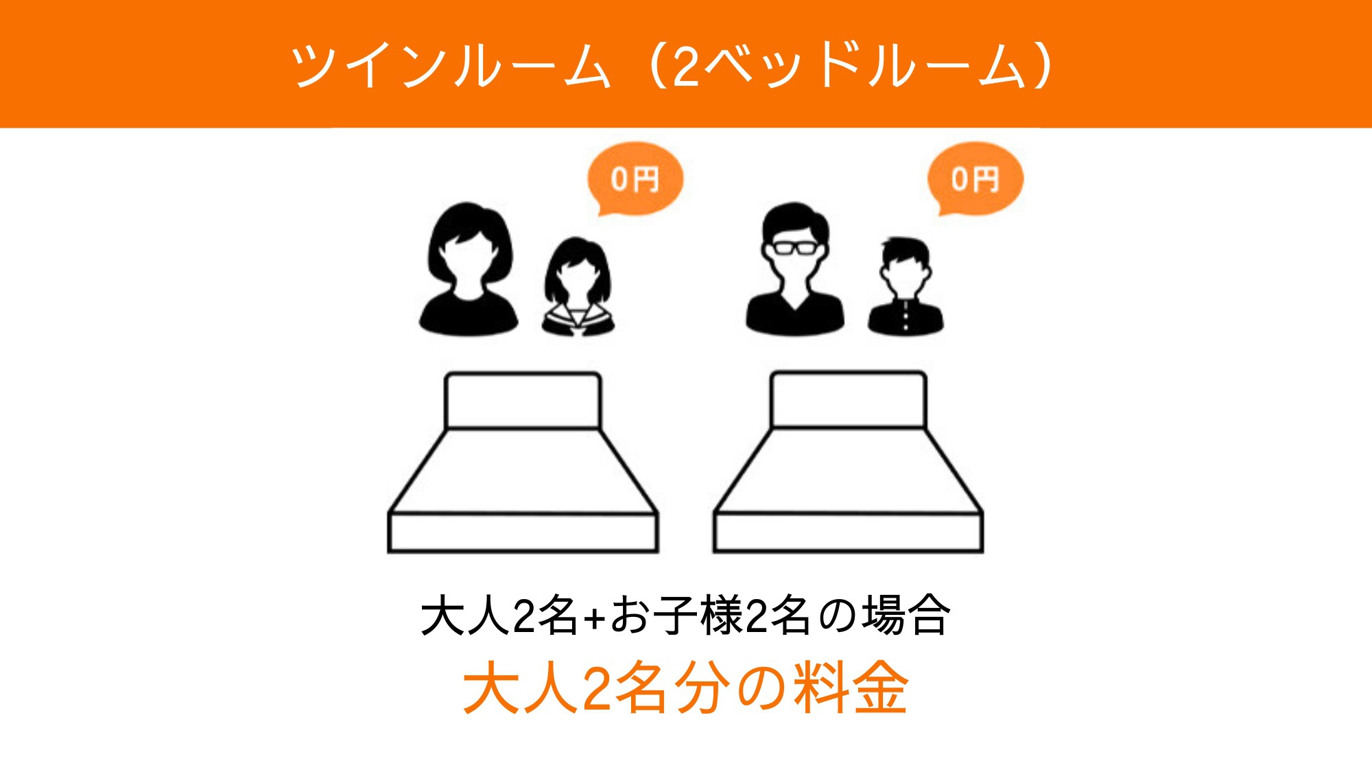 【 18歳以下添い寝無料の利用例 】ツインルーム