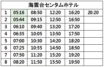松山 空港 リムジン バス 時刻 表