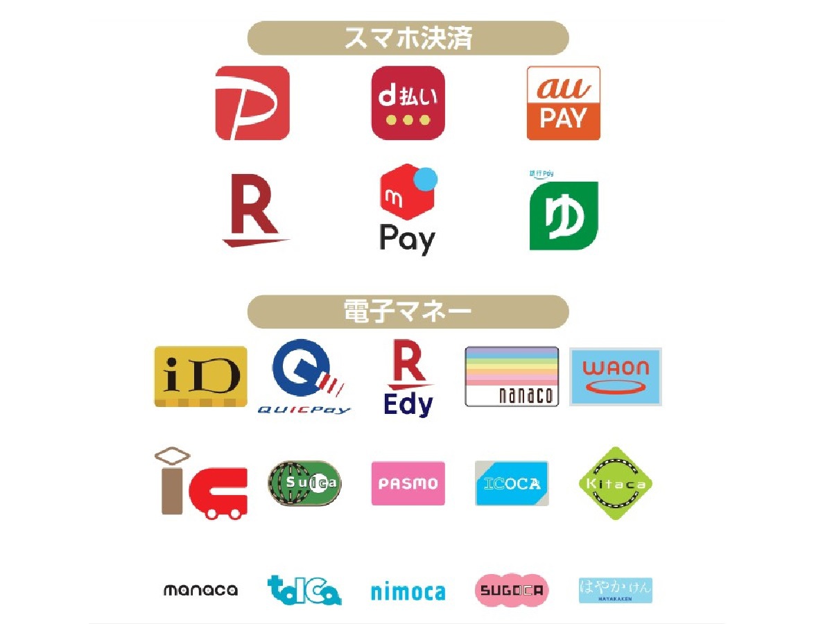 現地で利用可能なコード決済・電子マネー