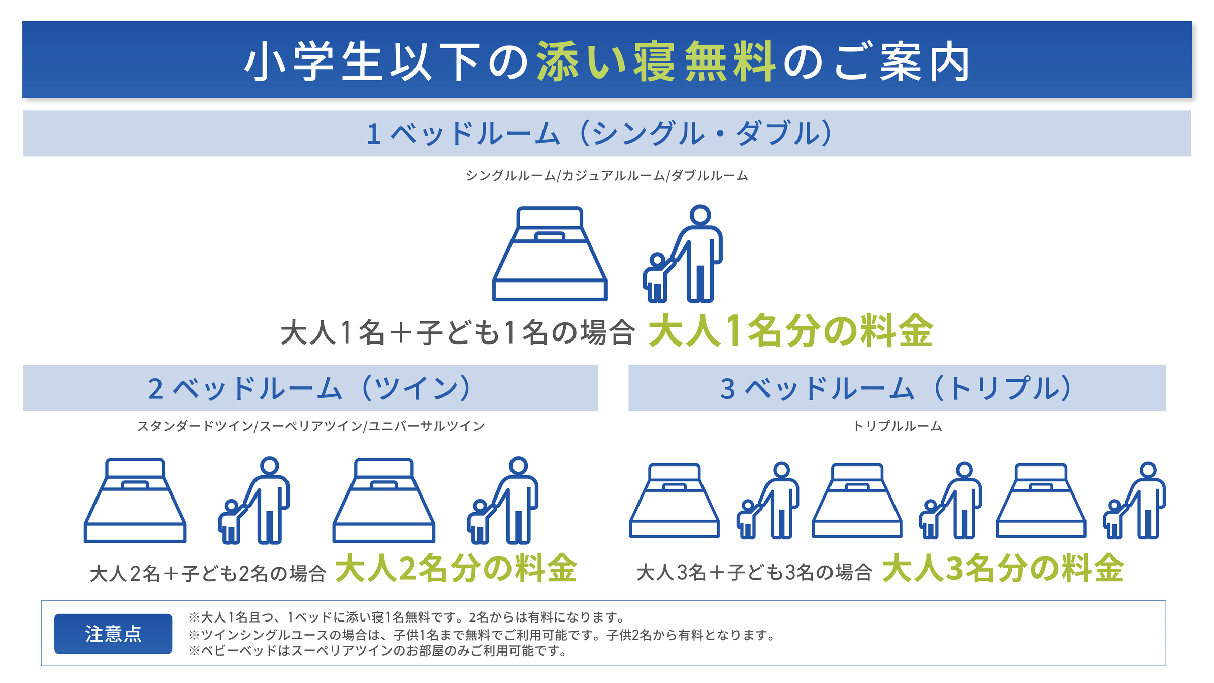 小学生以下の添い寝無料のご案内