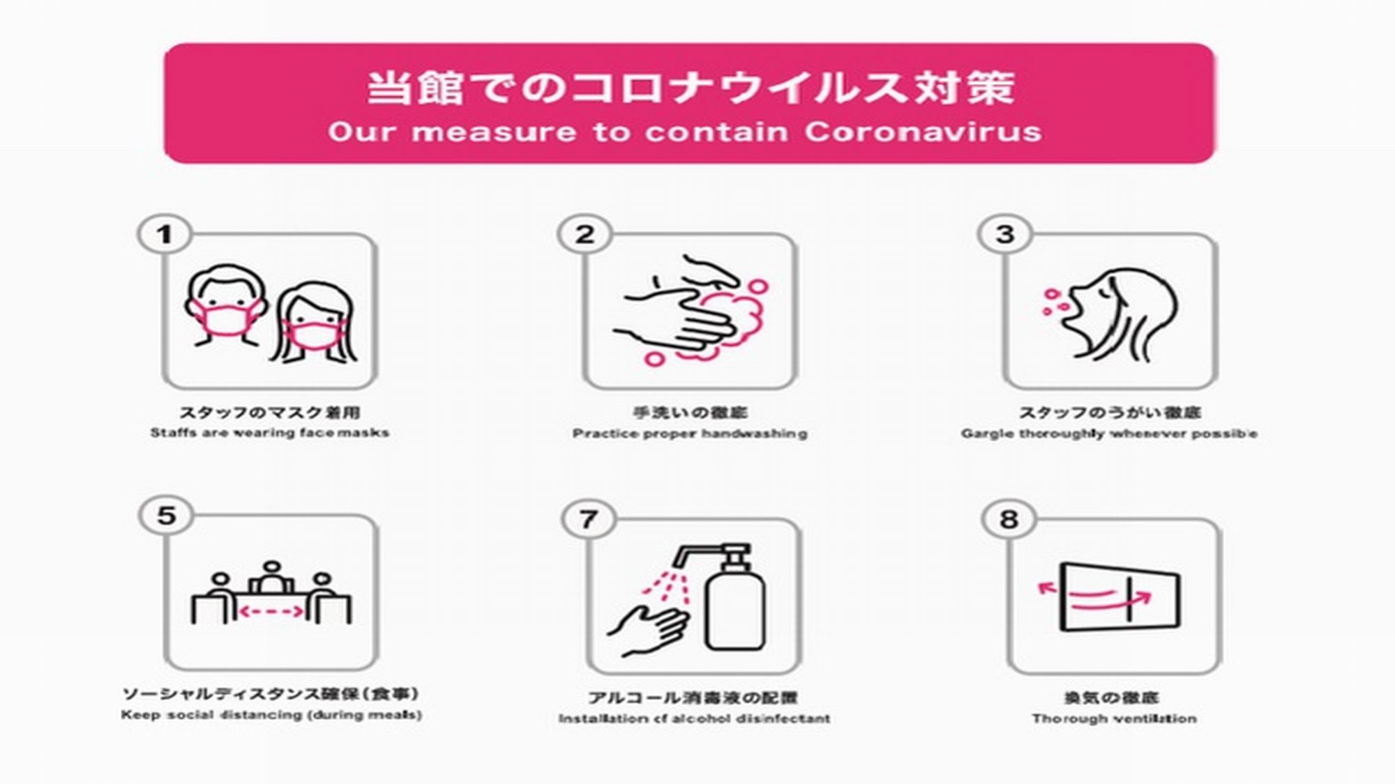 コロナウィルス感染拡大防止のため当館でも対策を行っております。
