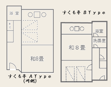 すくも亭平面図