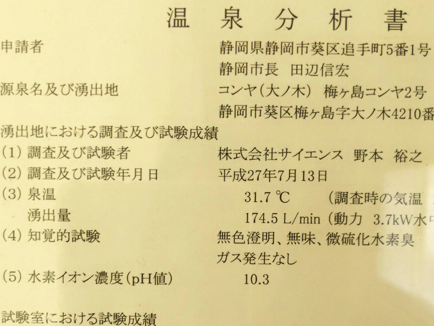 20水素イオン濃度（ペーハー）