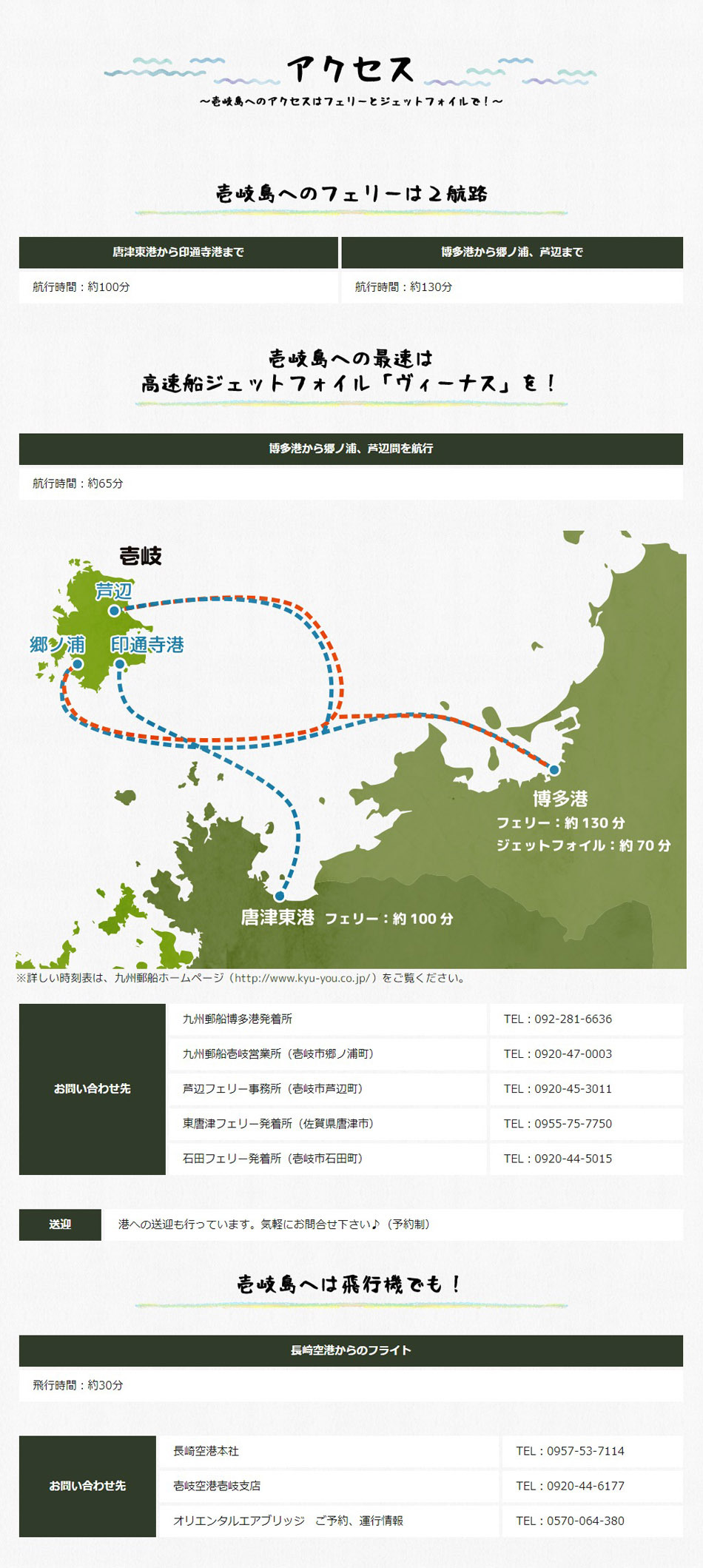 民宿 明るい農村 壱岐島 アクセス 楽天トラベル