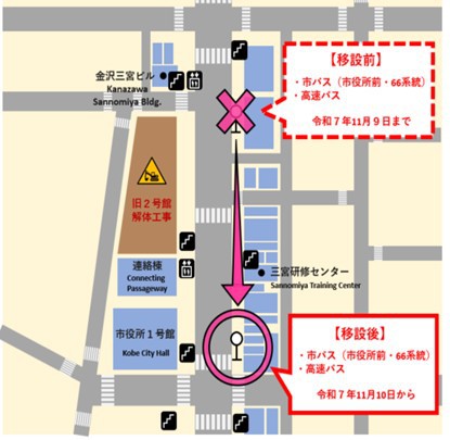 シャトルバス乗場変更