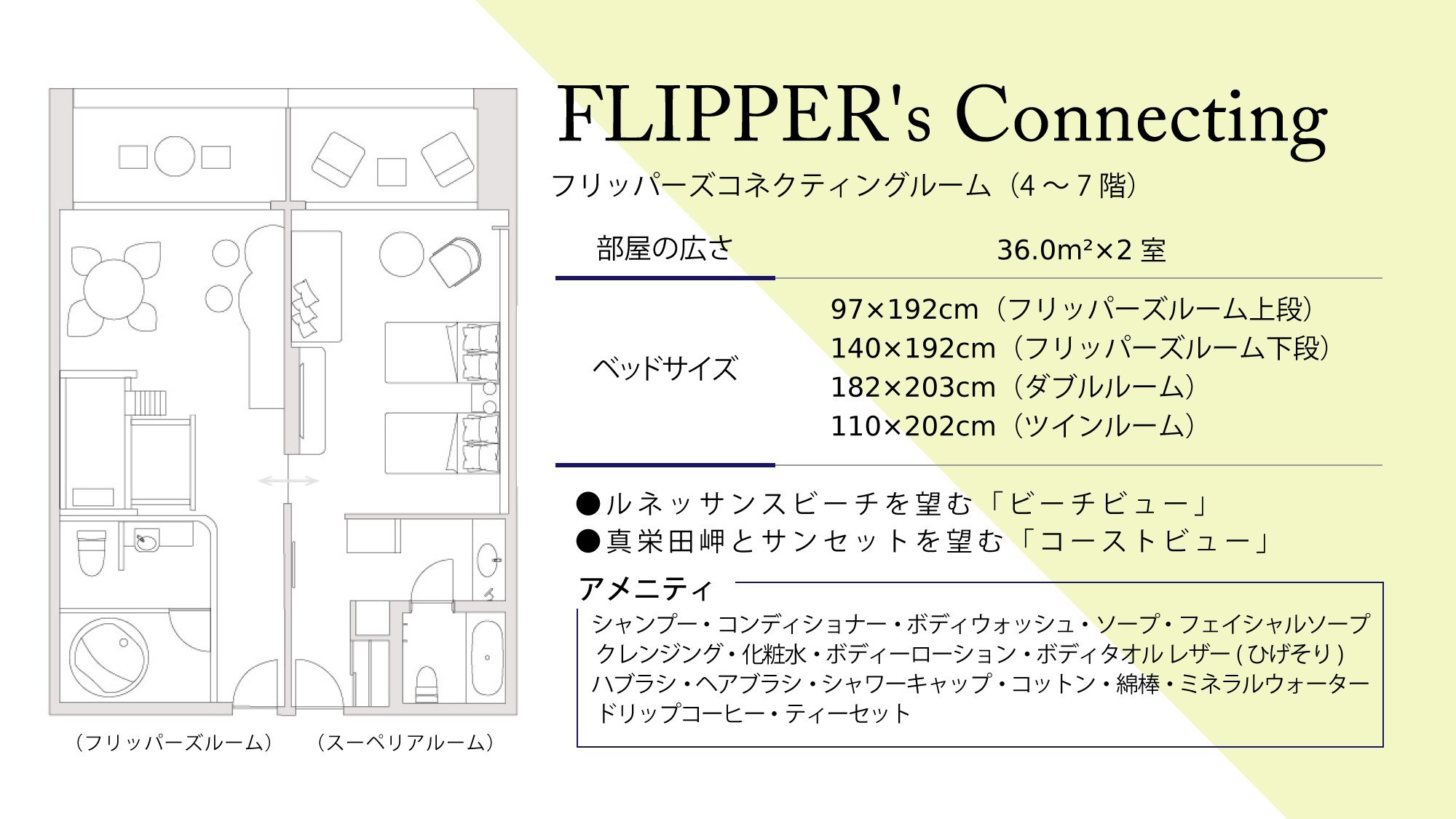 フリッパーズ コネクティング