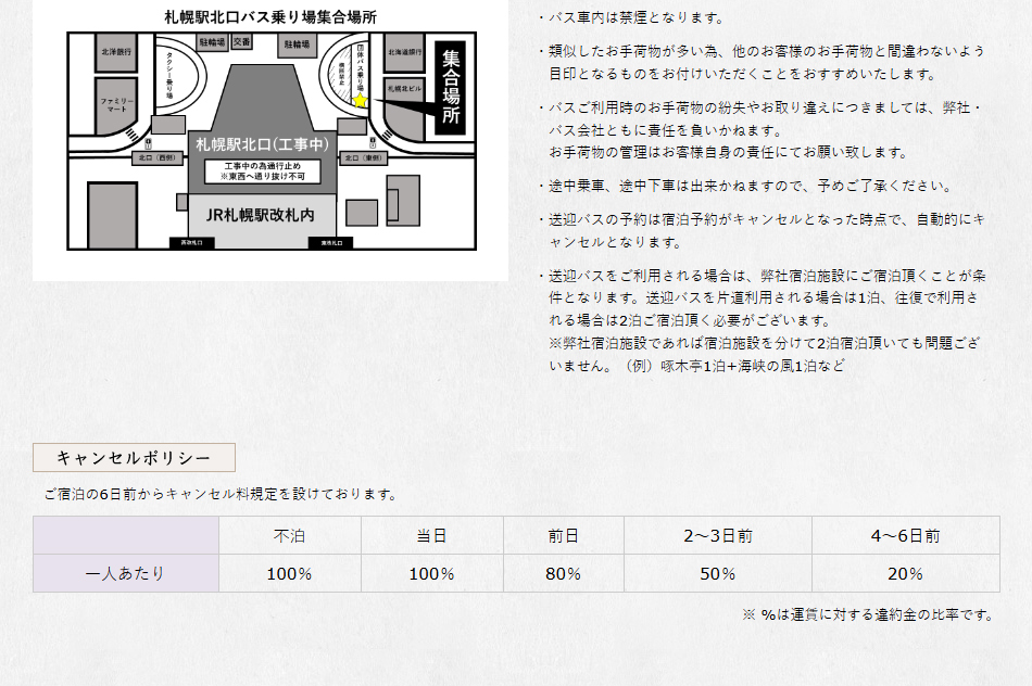注意事項
