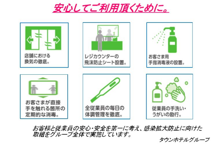 コロナウイルス感染拡大防止対策