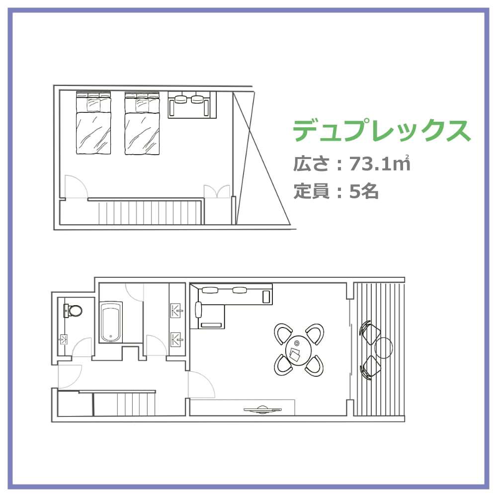 デュプレックス