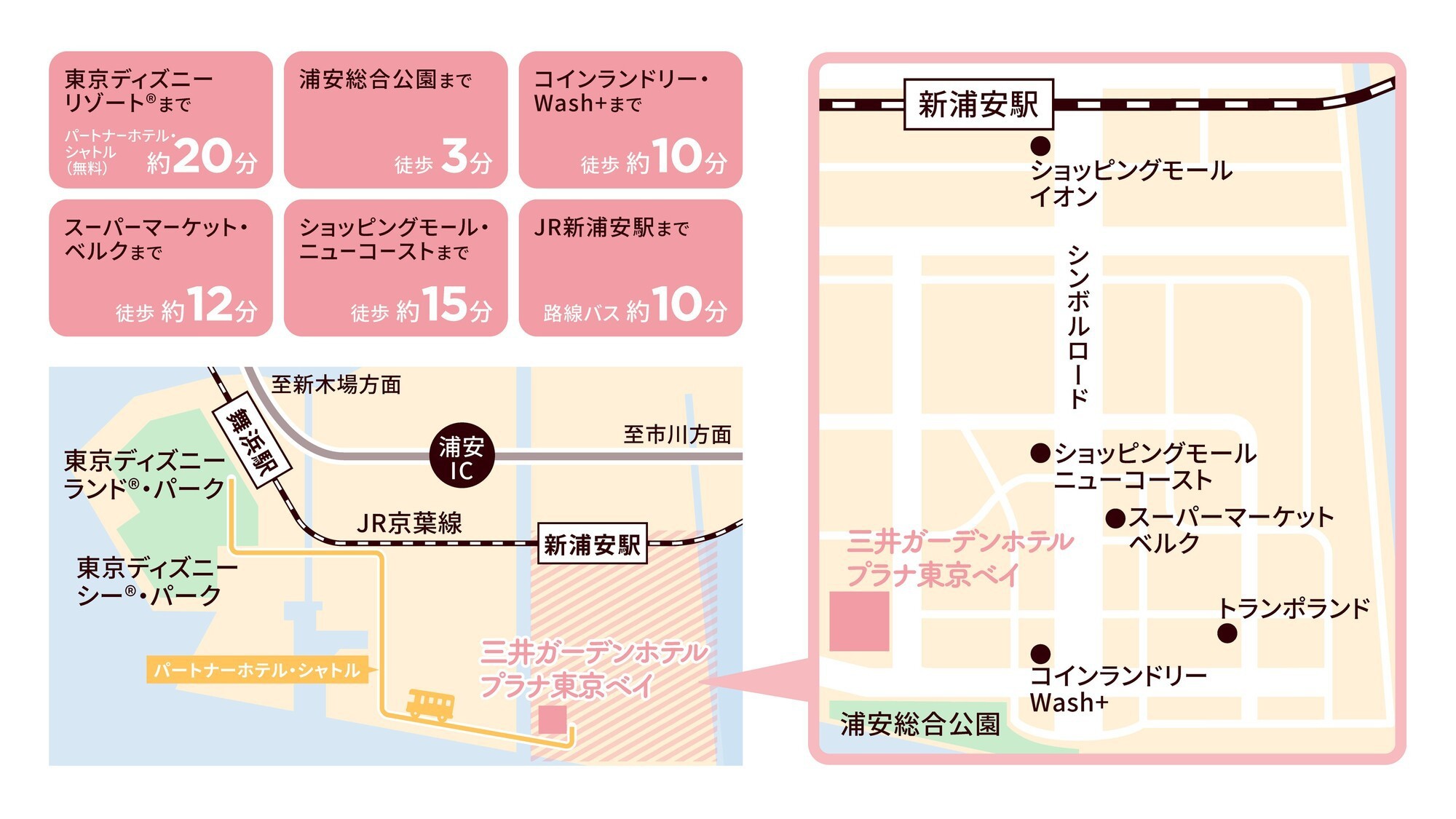周辺地図
