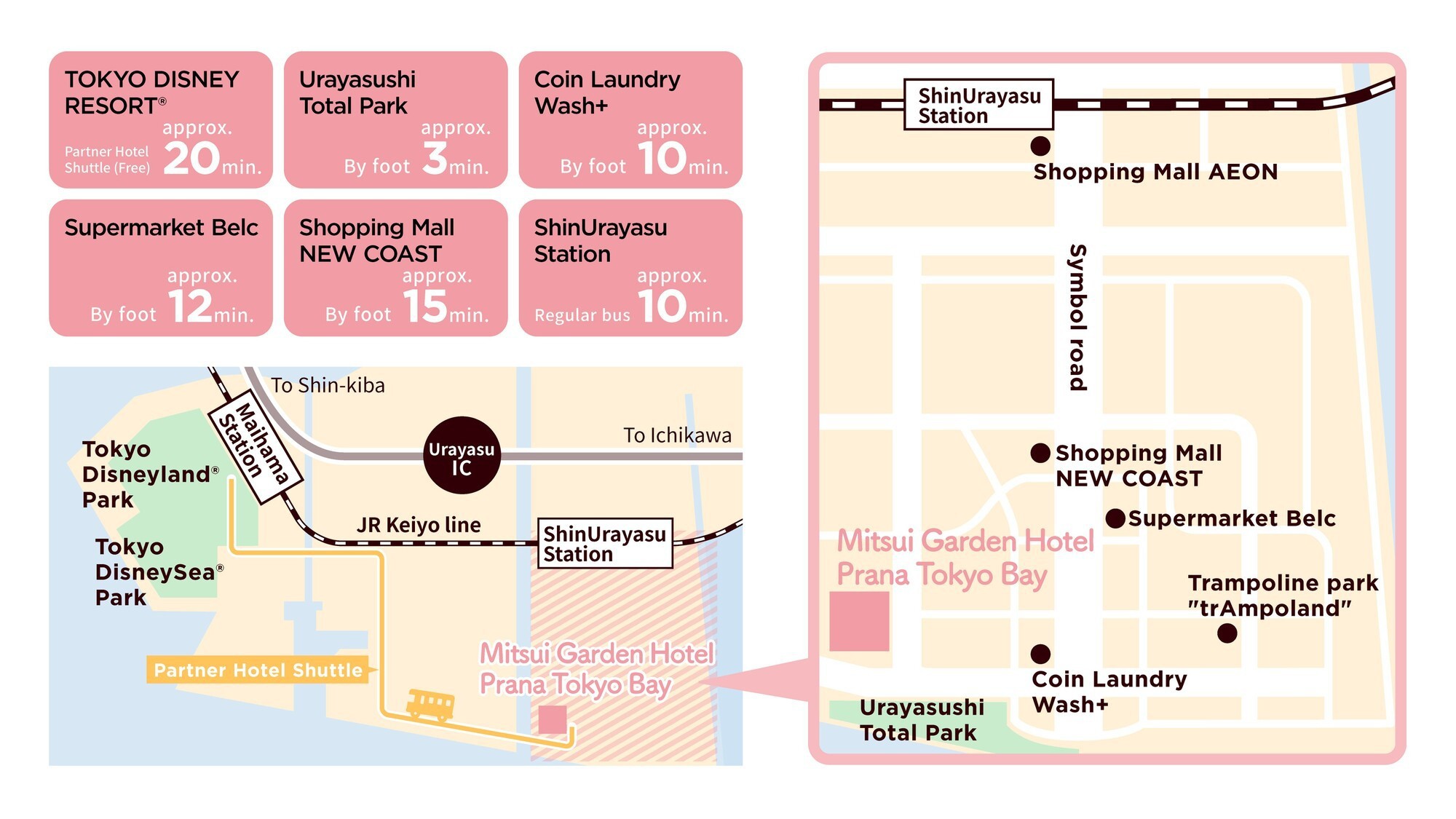 Area Map