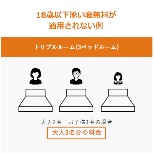 【エキストラトリプルルーム】添い寝適用外