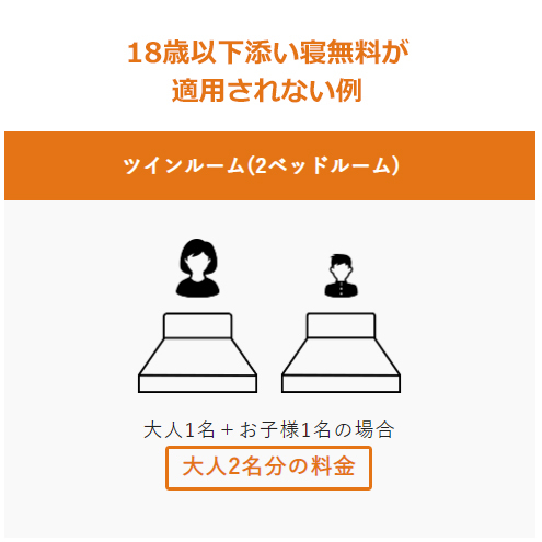【ツインルーム】添い寝適用外
